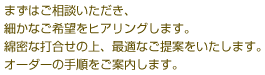 まずはご相談いただき、細かなご希望をヒアリングします。綿密な打合せの上、最適なご提案をいたします。オーダーの手順をご案内します。